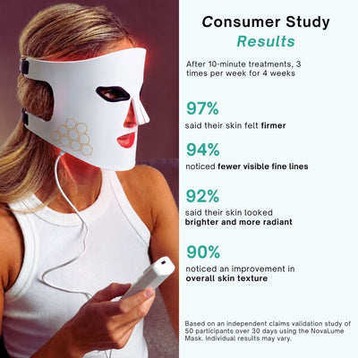 Rejuvera™ RenewMask