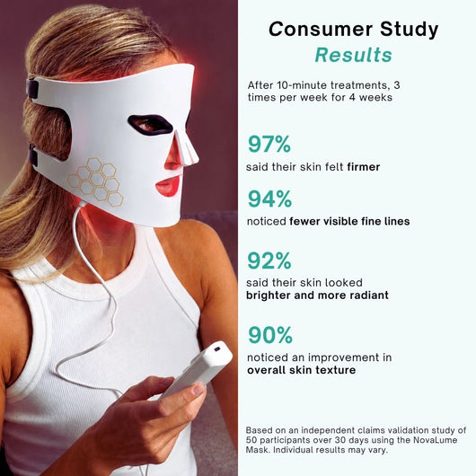 Rejuvera™ RenewMask