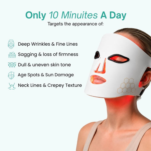 Rejuvera™ RenewMask